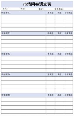 市場問卷調查表在廣告設計中的應用與優化