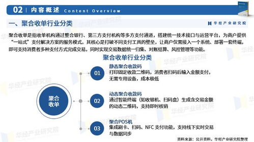 聚合收單新紀元 2026年中國市場深度洞察與未來展望